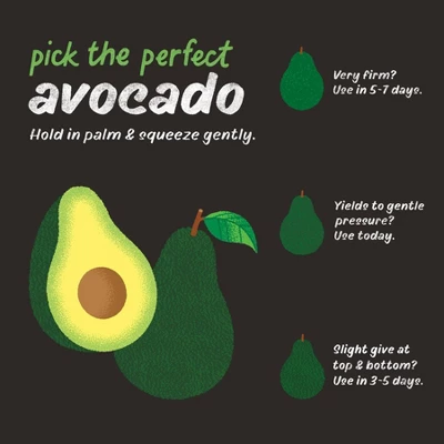 Smallvocados Mini Hass Avocados - 6ct - Good & Gather™ 6 Smallvocados Mini Hass Avocados - 6ct - Good & Gather™ - Image 4